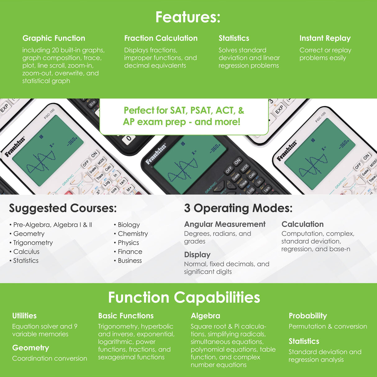 Scientific Graphic Function Calculator by Pursonic