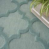 8' X 10' Aqua Geometric Flatweave Area Rug