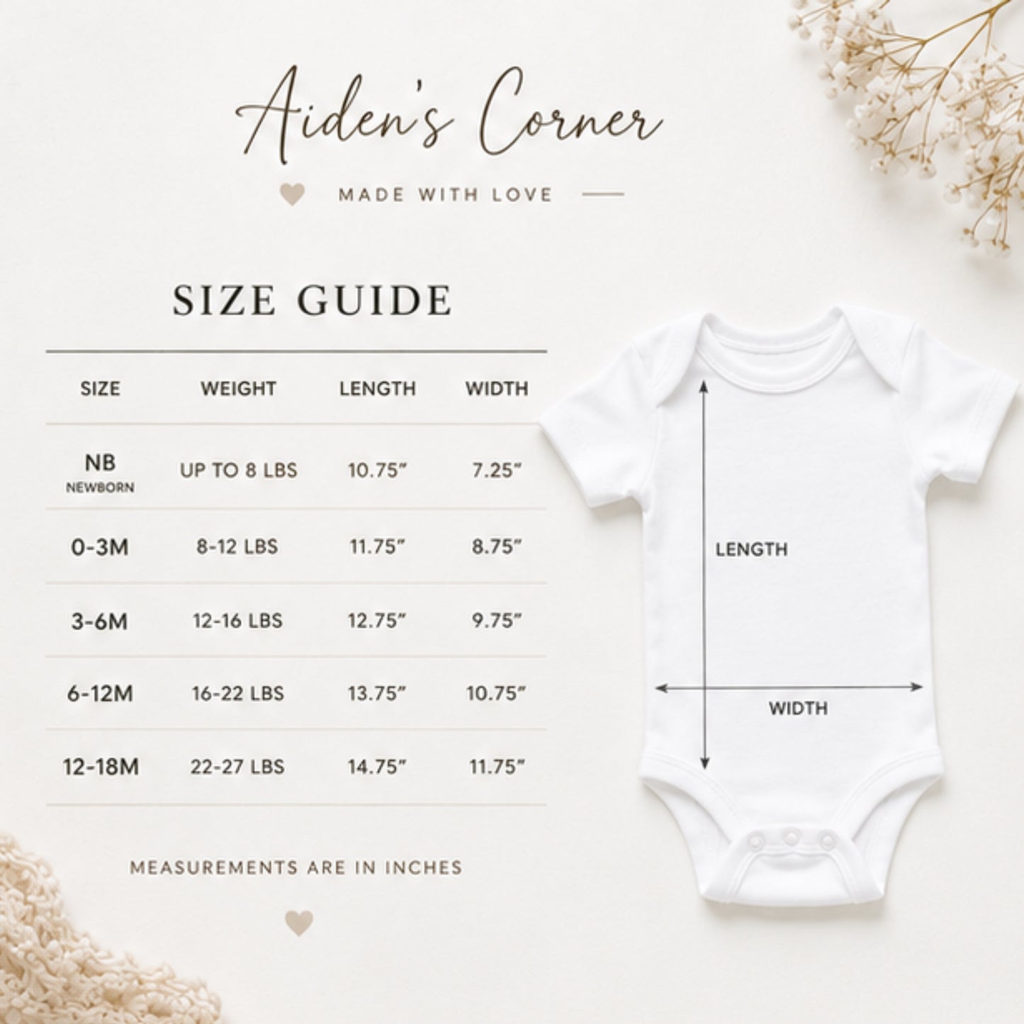 Little Bundle Of Joy - Baby Is Here Bodysuit