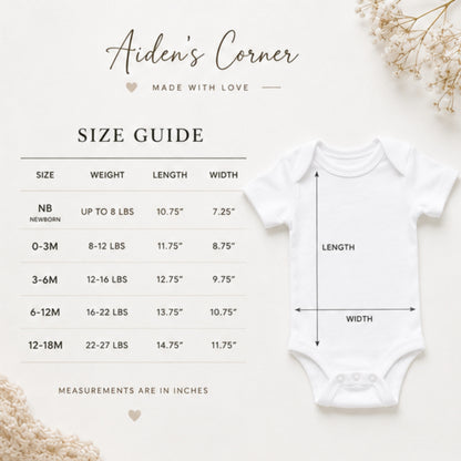 Little Bundle Of Joy - Baby Is Here Bodysuit
