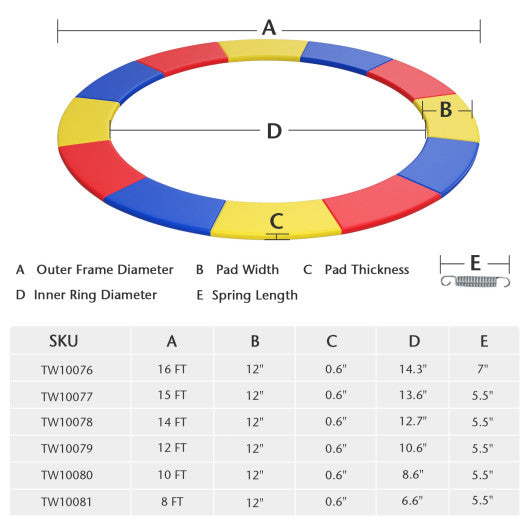 12 Feet Waterproof and Tear-Resistant Universal Trampoline Safety Pad Spring Cover-Multicolor