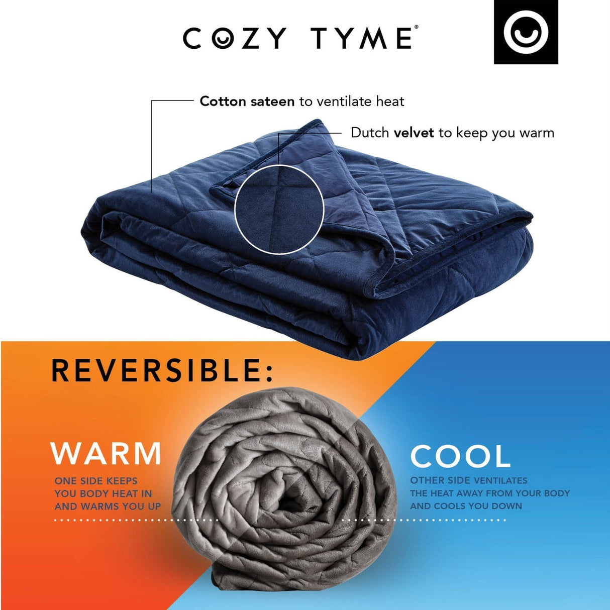 Zavier Warm & Cool Weighted Blanket