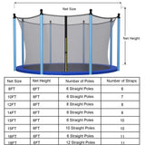 15/16 Feet Trampoline Replacement Safety Net with Adjustable Straps-16 ft