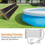 2 Pieces 10/20 Feet Weatherproof Solar Swimming Pool Heating System-L