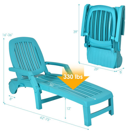 Adjustable Patio Sun Lounger with Weather Resistant Wheels-Turquoise