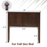 Solid Wood Flat Panel Headboard for Twin-size Bed-Brown