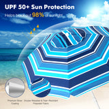 6.5 Feet Patio Beach Umbrella with Waterproof Polyester Fabric-Blue