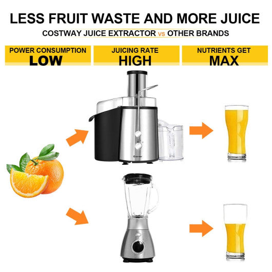 2 Speed Electric Juice Press for Fruit and Vegetable