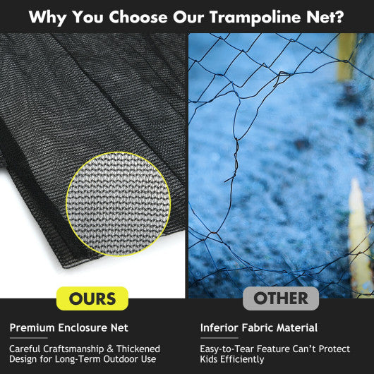 Trampoline Safety Replacement Protection Enclosure Net-16 ft