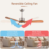 52 Inch Reversible Ceiling Fan with LED Light and Adjustable Temperature-Silver