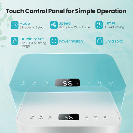 1750 Sq. Ft 32 Pints Dehumidifier with Auto Defrost and 24H Timer Drain Hose-White