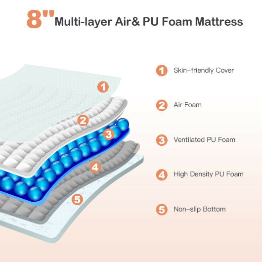 8 Inch Foam Medium Firm Mattress with Jacquard Cover-Full Size