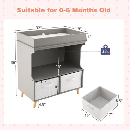 Changing deals table size