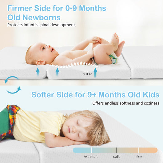 Tri fold pack n new arrivals play mattress