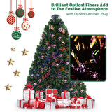 3' / 4' / 5' / 6' Fiber Optic Artificial PVC Christmas Tree-4 ft