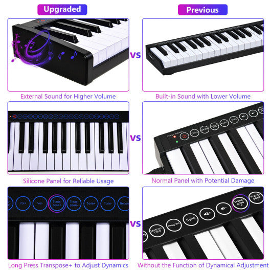 88-Key Portable Electronic Piano with  Voice Function-Black
